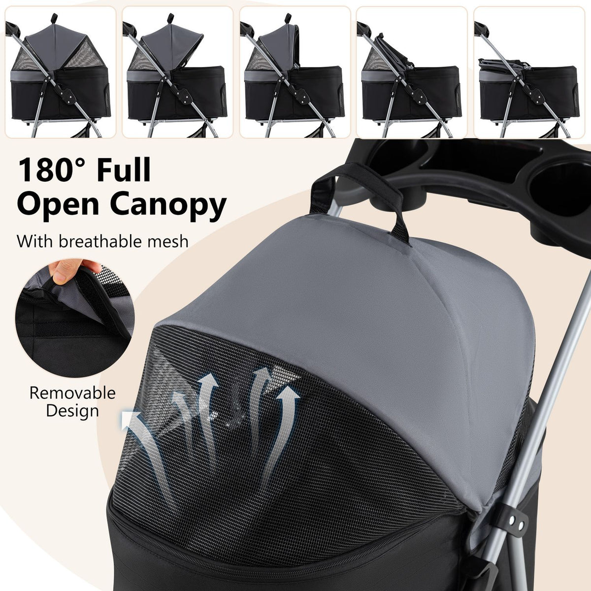 Close-up of the stroller’s gray mesh canopy, with small panels showing it opening to different positions.