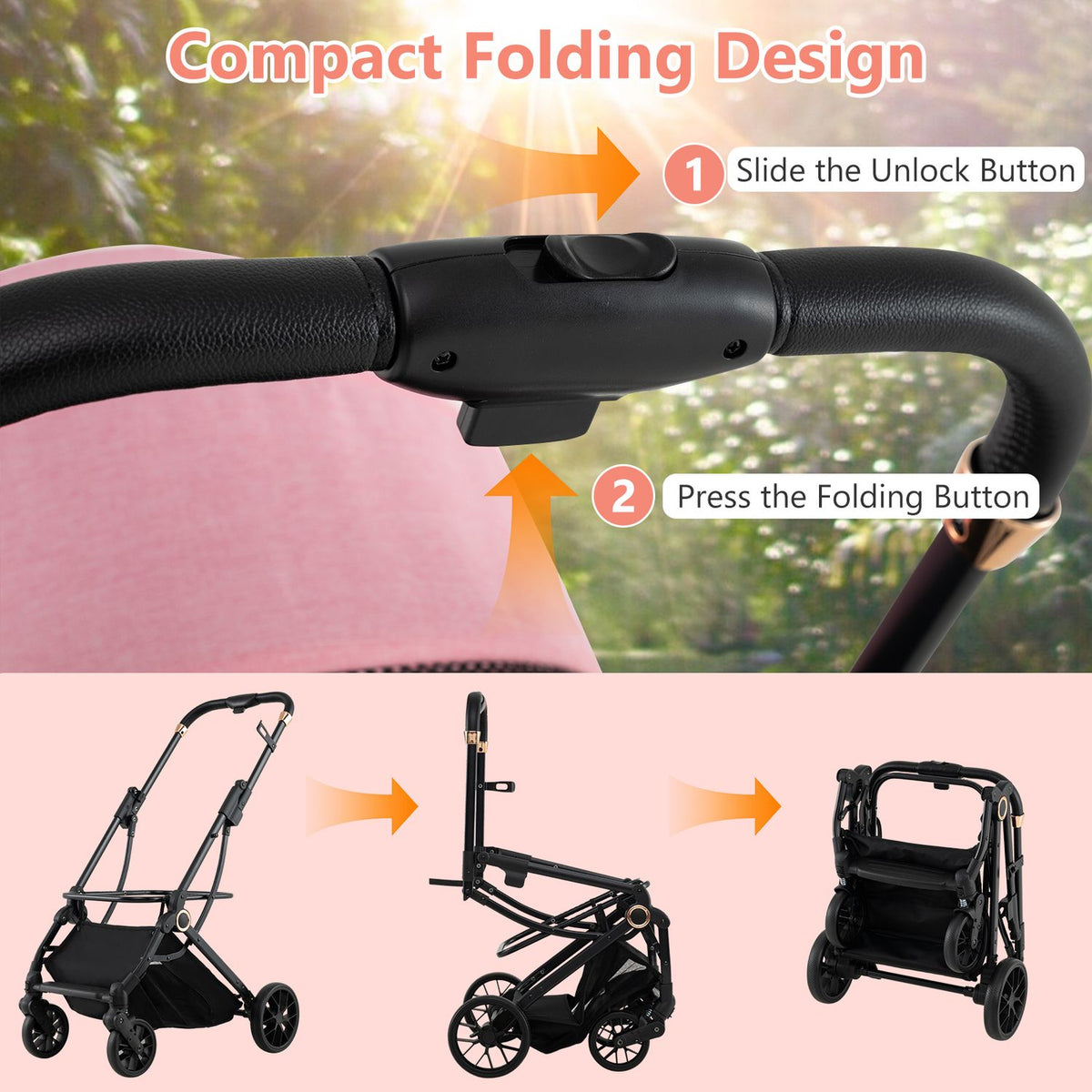 Close-up of the stroller handle controls above a sequence showing the frame folding down compactly.