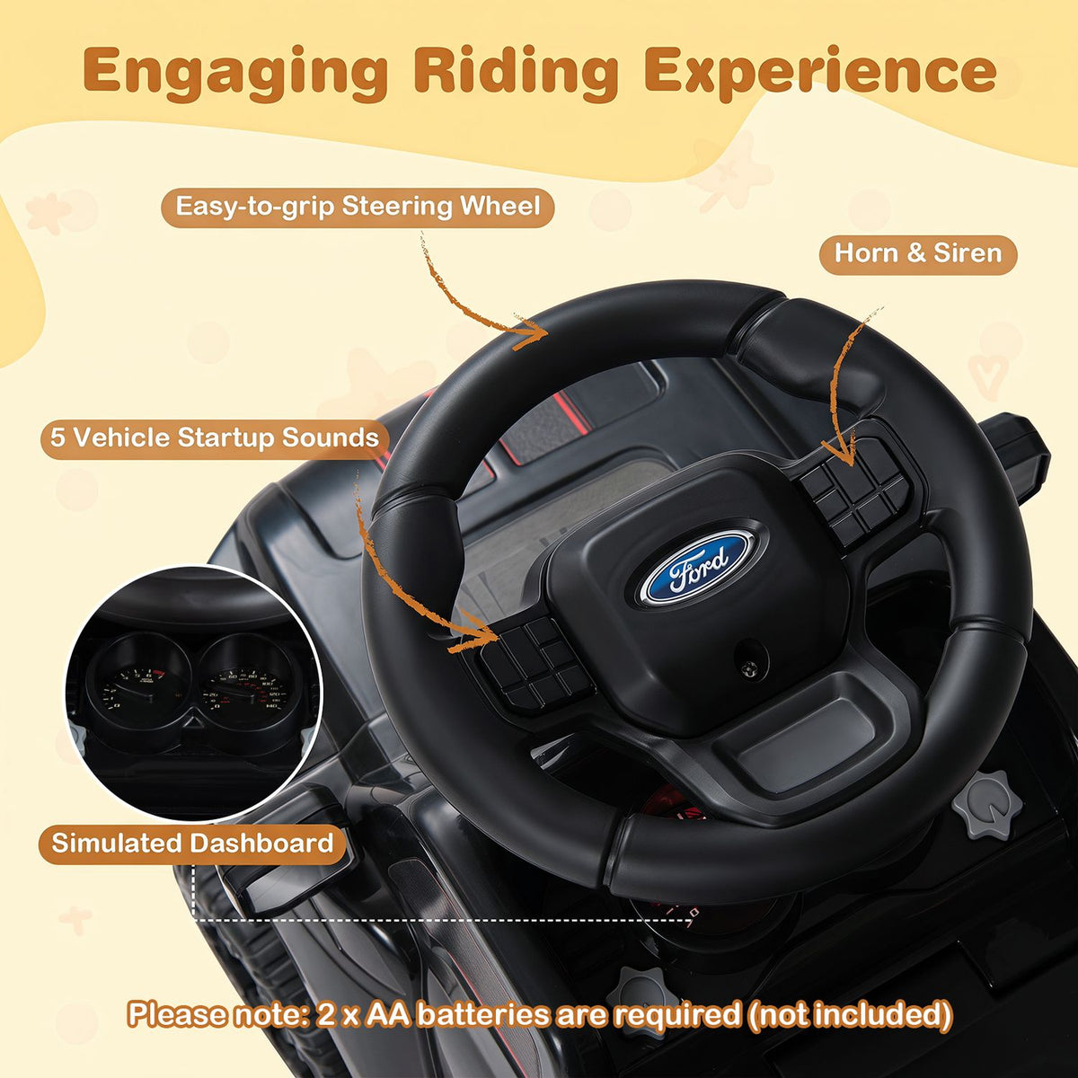 Close-up of the black steering wheel and dashboard, with an inset view of the instrument panel.