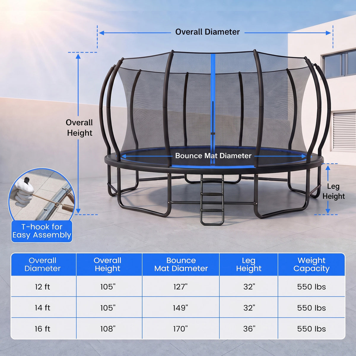 Outdoor Recreational Trampoline Giant Round Rebounder with Enclosure Net, Blue