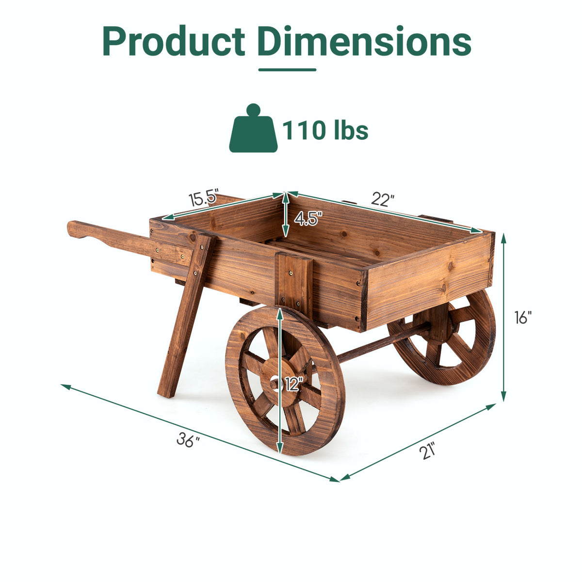 Wagon planter dimension diagram showing its box and overall measurements