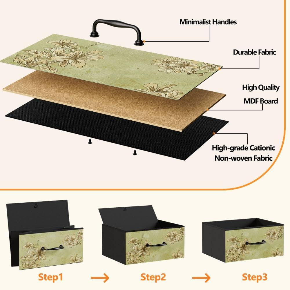 Exploded material layers and three-step foldable drawer assembly with floral front panels.