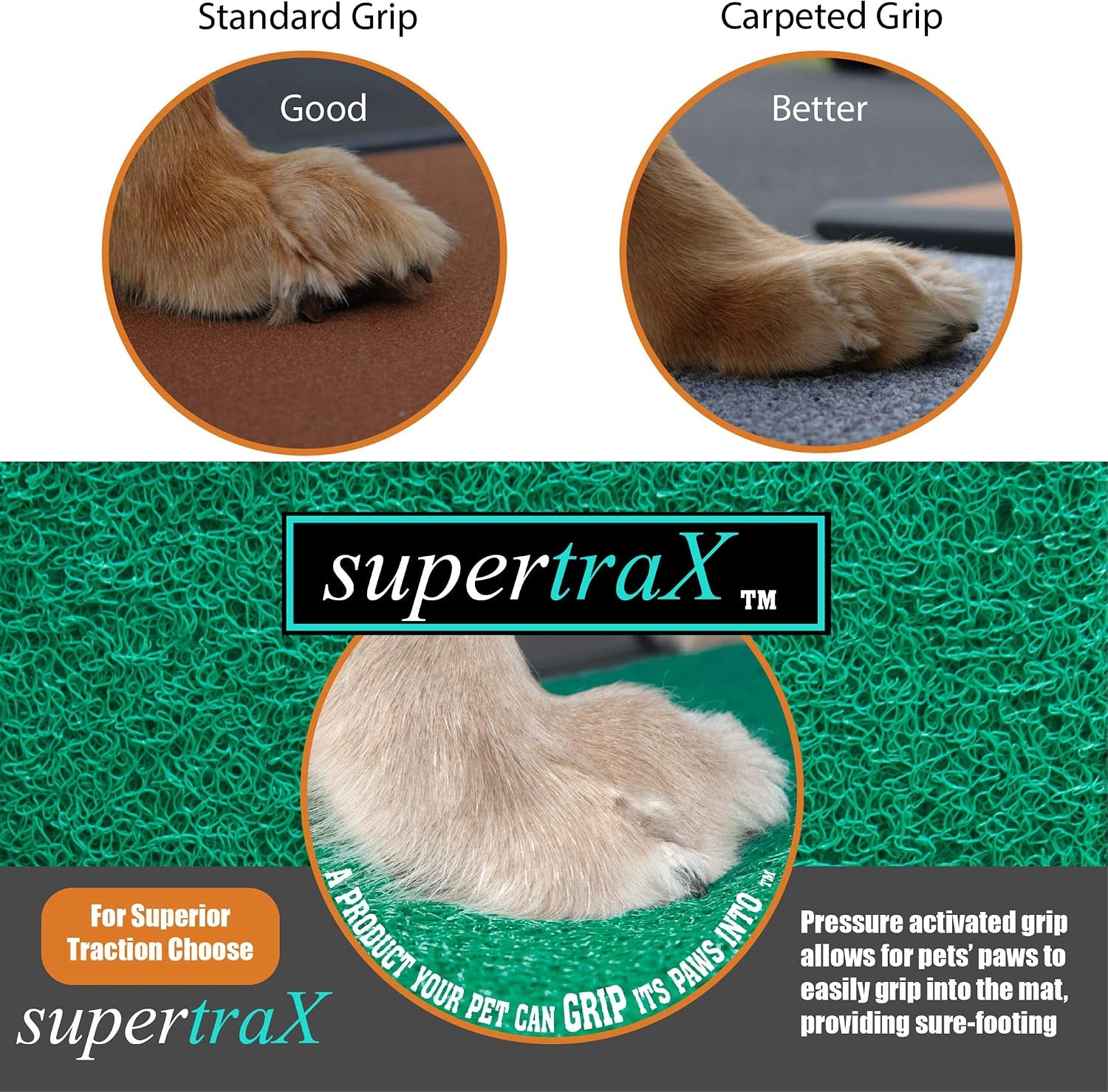 Graphic comparison showing standard grip versus carpeted grip with close-up dog paw images and green mat sample