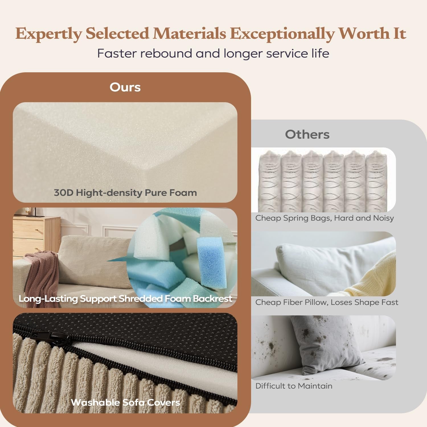 Collage showing foam close-up, shredded foam backrest and removable zippered sofa cover versus cheaper alternatives.