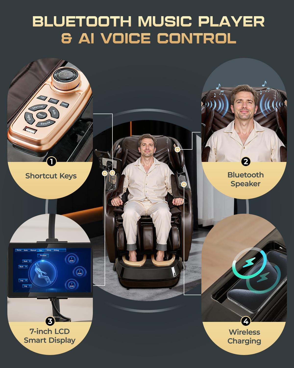 Front view of a brown massage chair with a man seated, surrounded by callouts for remote, Bluetooth speaker, LCD display