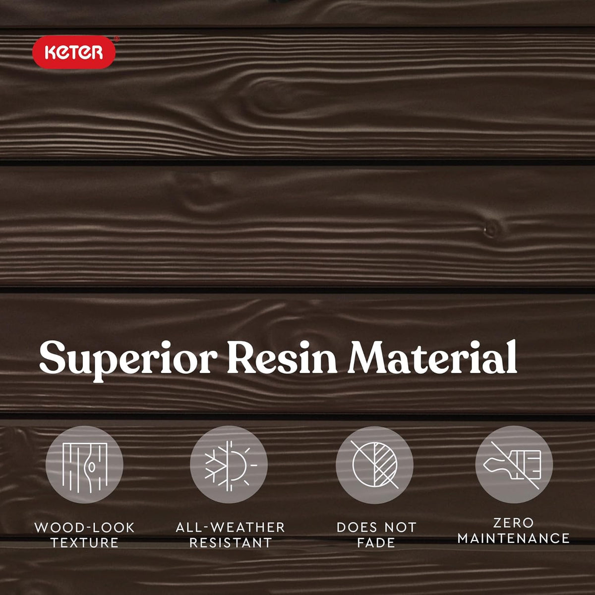 Close-up of dark brown wood-look resin panels with icons for texture, all-weather resistance, no fade, and zero maintenance.