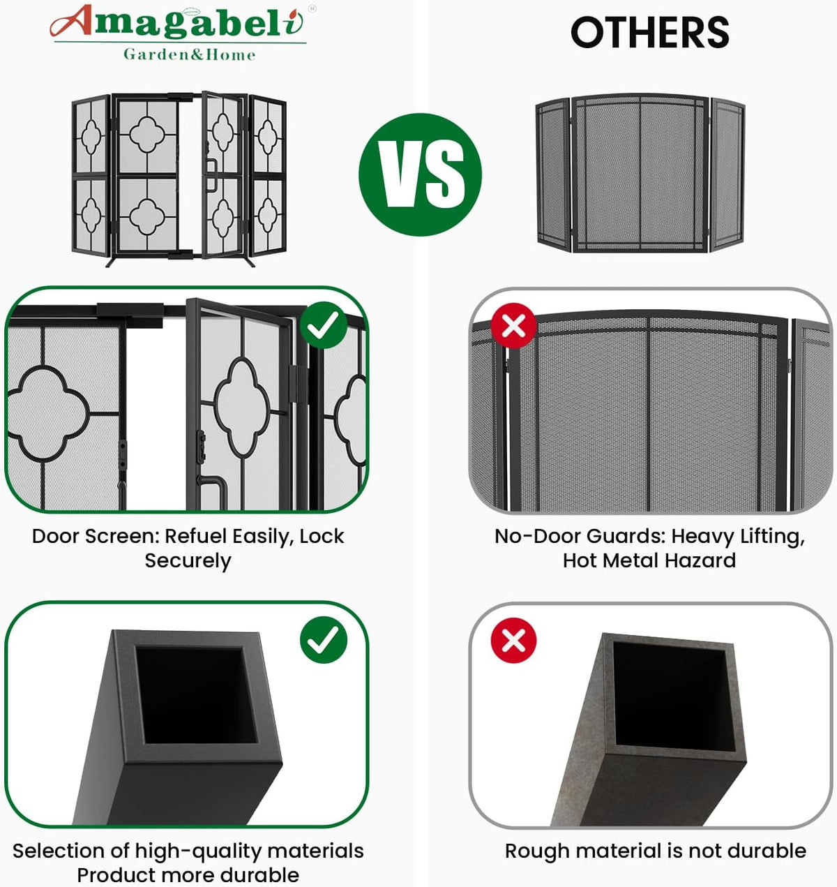 Split comparison collage showing the four-panel decorative metal fireplace screen and closeups next to a plain no-door guard.