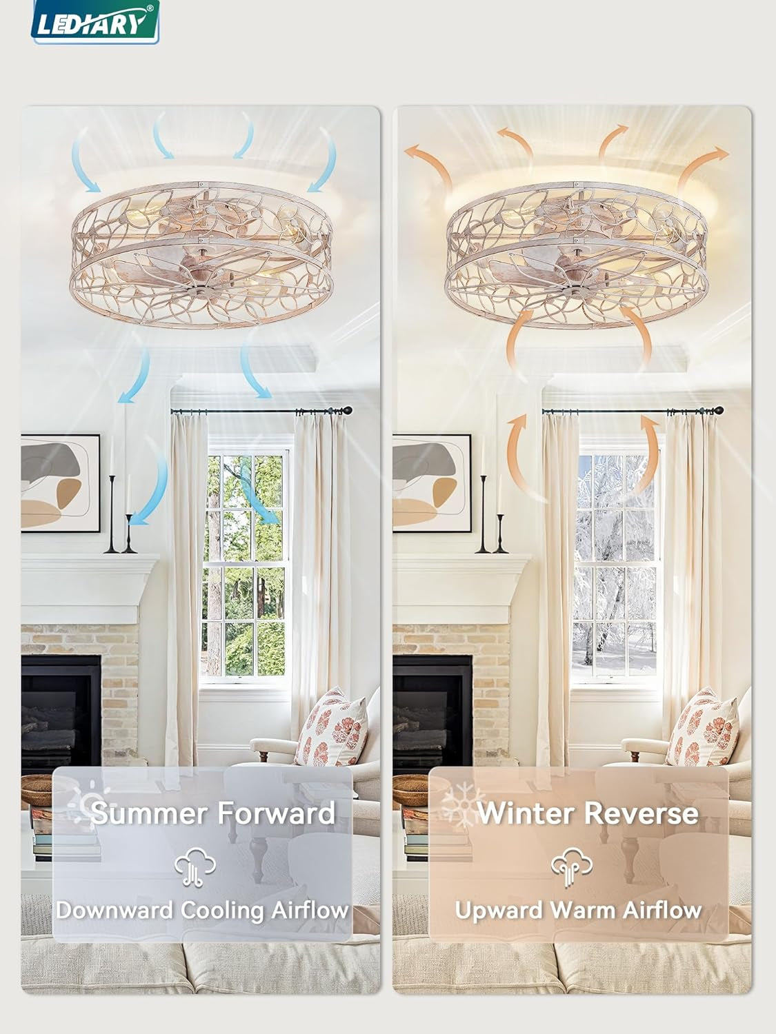 Two-panel graphic illustrating downward summer airflow and upward winter airflow from the caged flush-mount fan