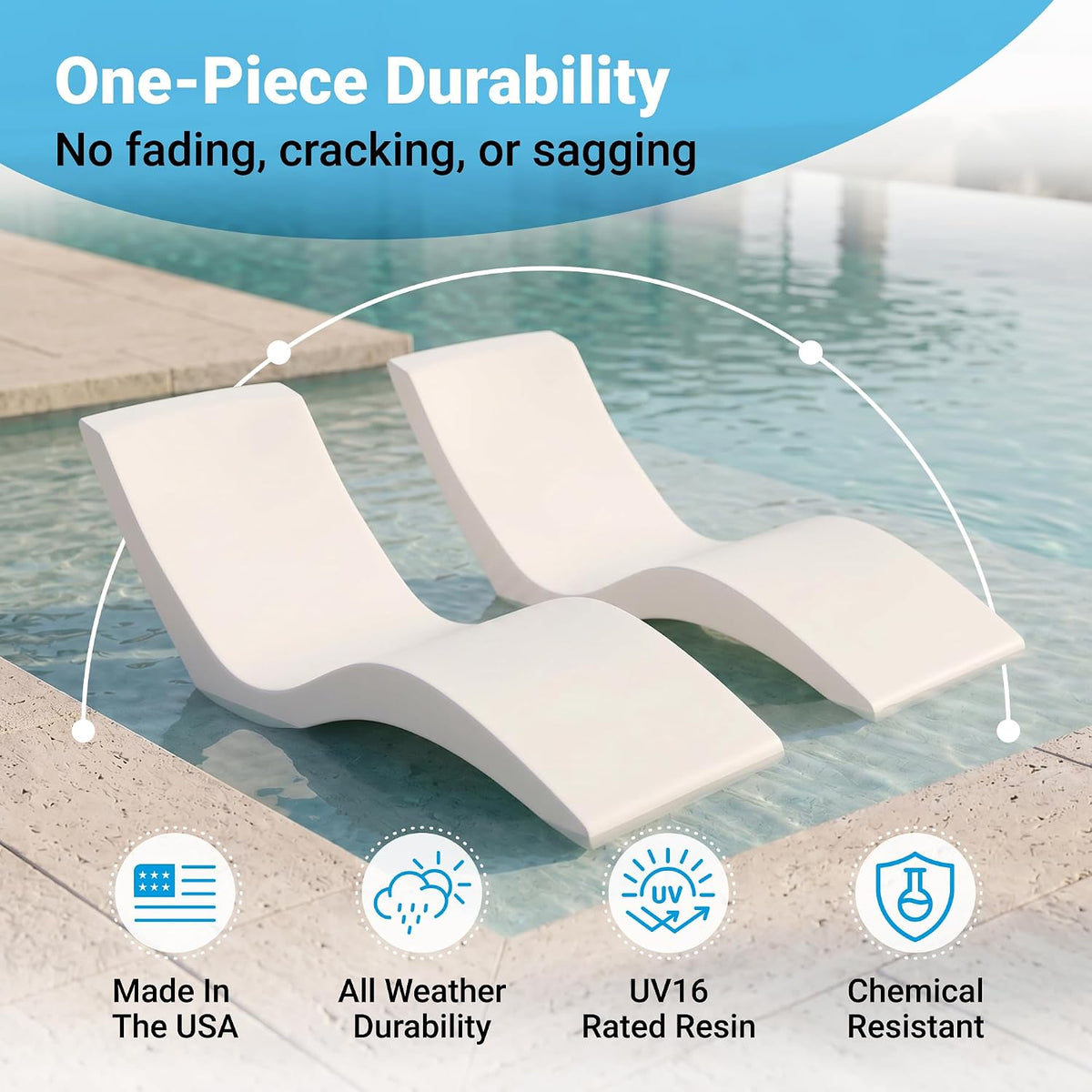 Two white pool ledge loungers in shallow water with overlay icons highlighting durability features