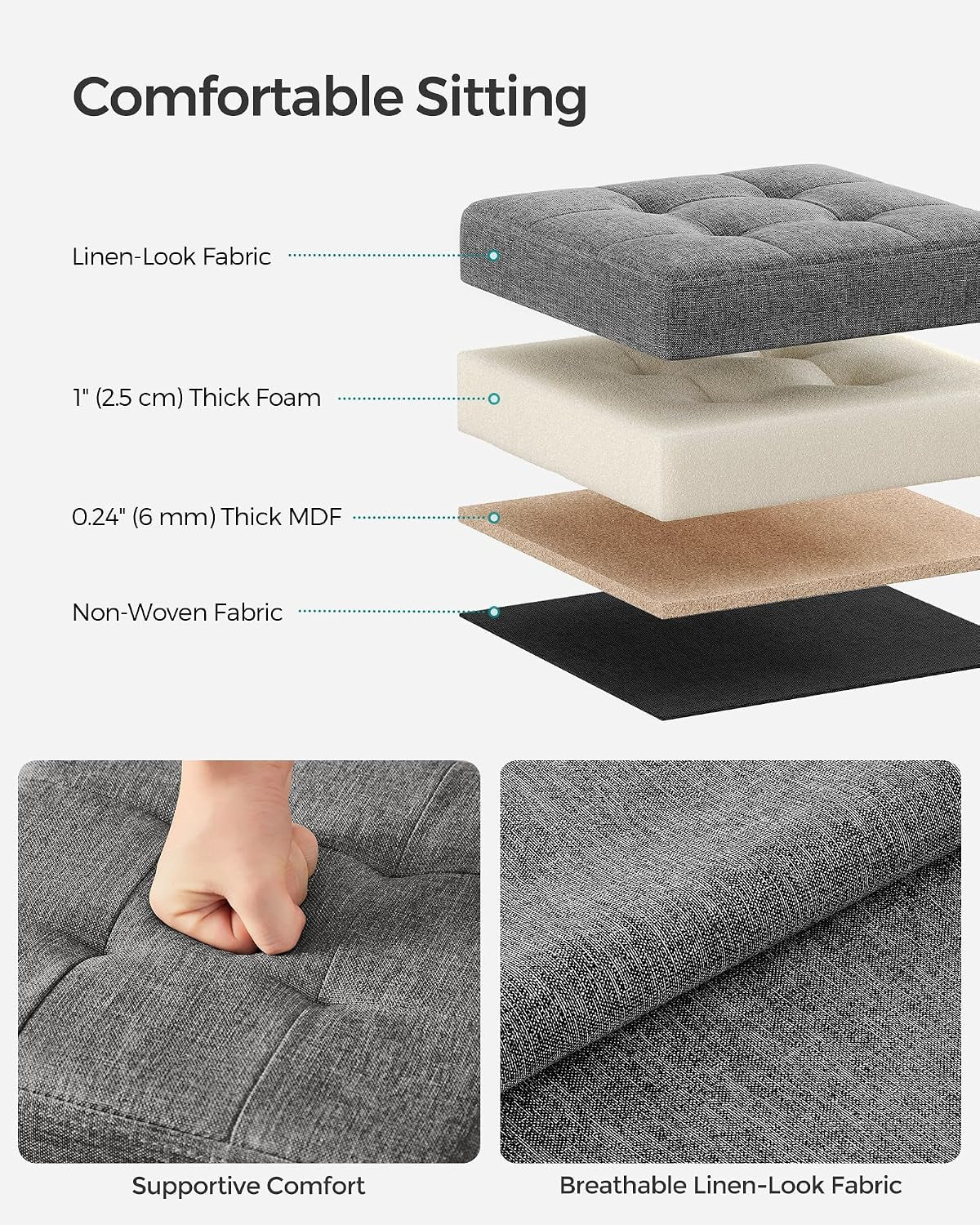 Exploded view of the padded lid layers above two close-up images of the textured gray linen-look fabric.