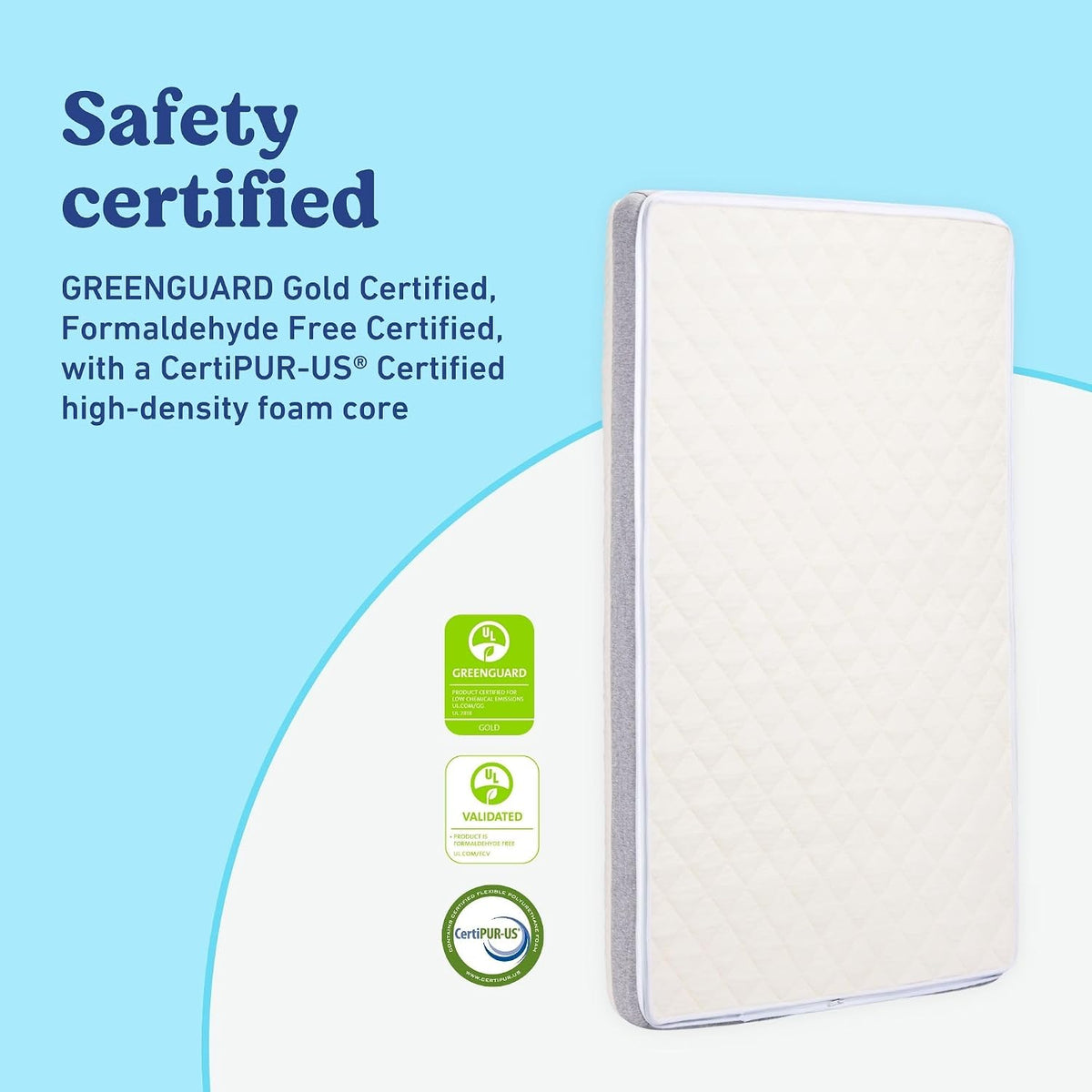 Right-side of the mattress pictured against a blue backdrop with three certification badges visible down the left