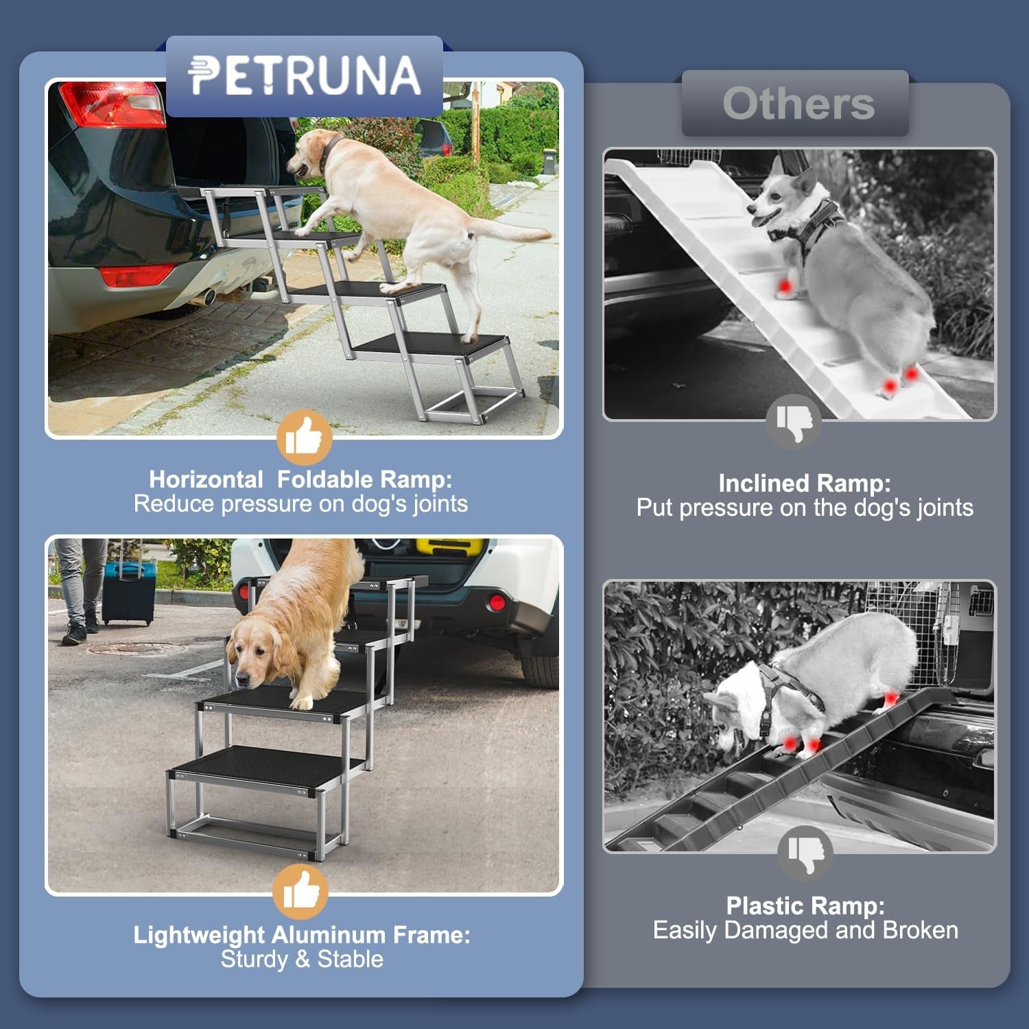 Comparison graphic showing the horizontal foldable stairs in outdoor use versus alternative inclined ramps to highlight joint