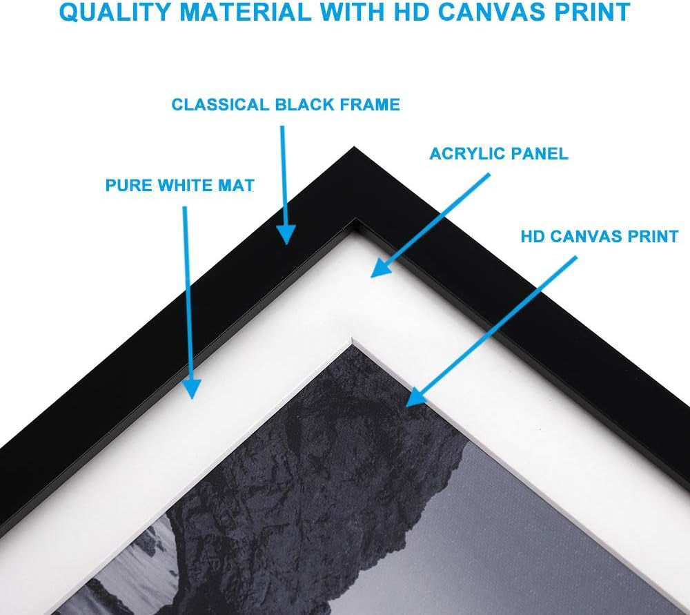 Close-up corner of a black frame showing the pure white mat, acrylic face panel and HD canvas print beneath