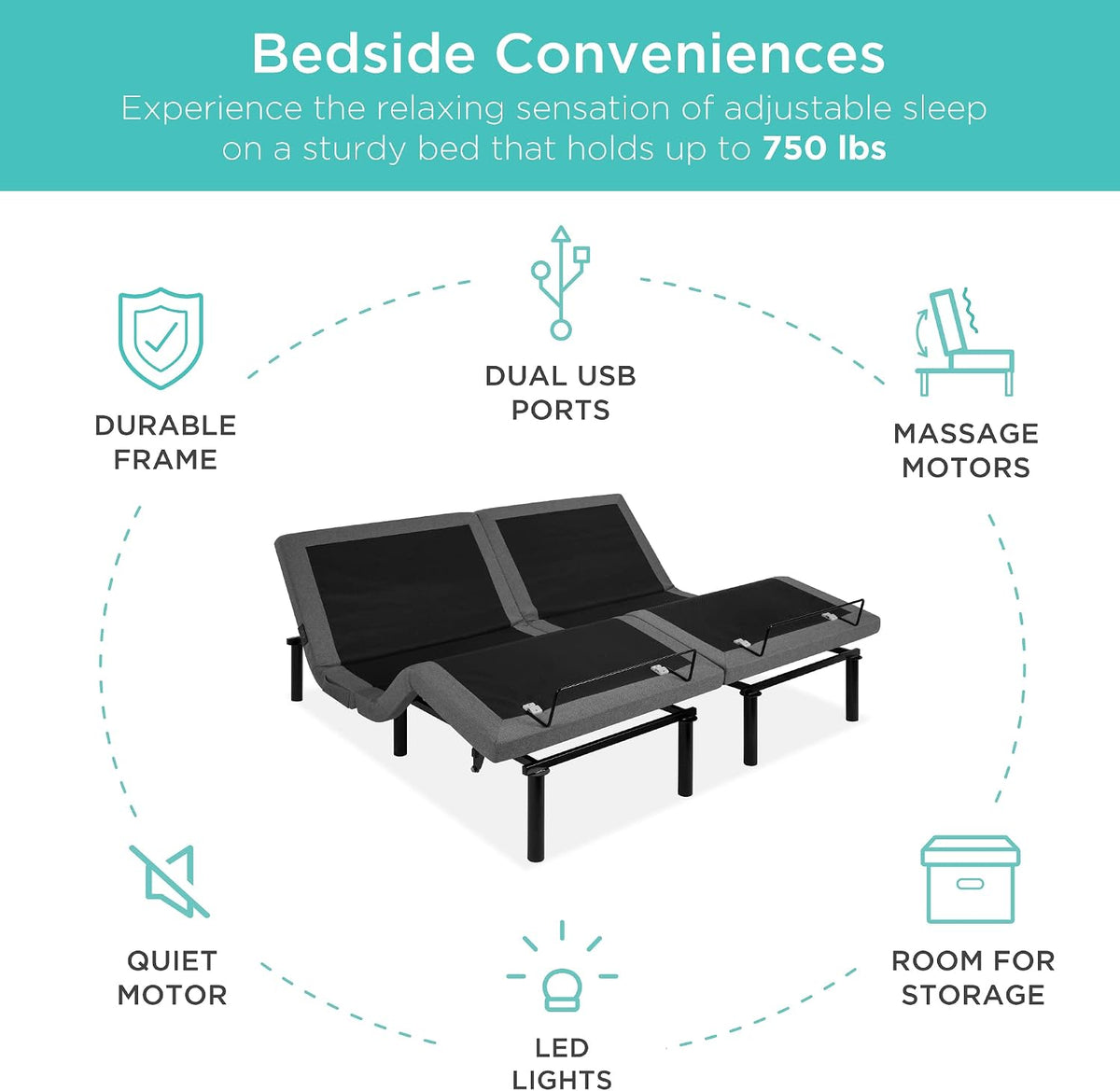 Adjustable bed base centered in circular feature graphic highlighting dual USB ports, massage motors and LED lights