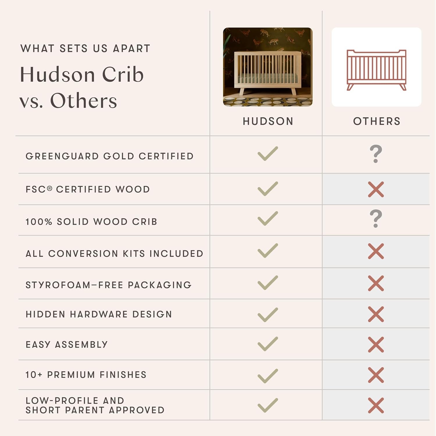 Side-by-side comparison chart listing features where this crib is checked and others are not.