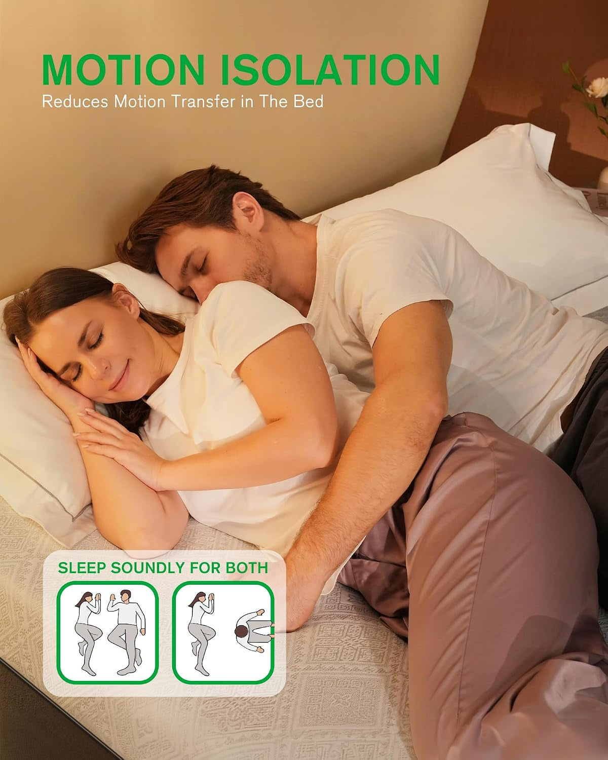 Couple sleeping side by side on a mattress with motion-isolation text and sleep-position diagrams.