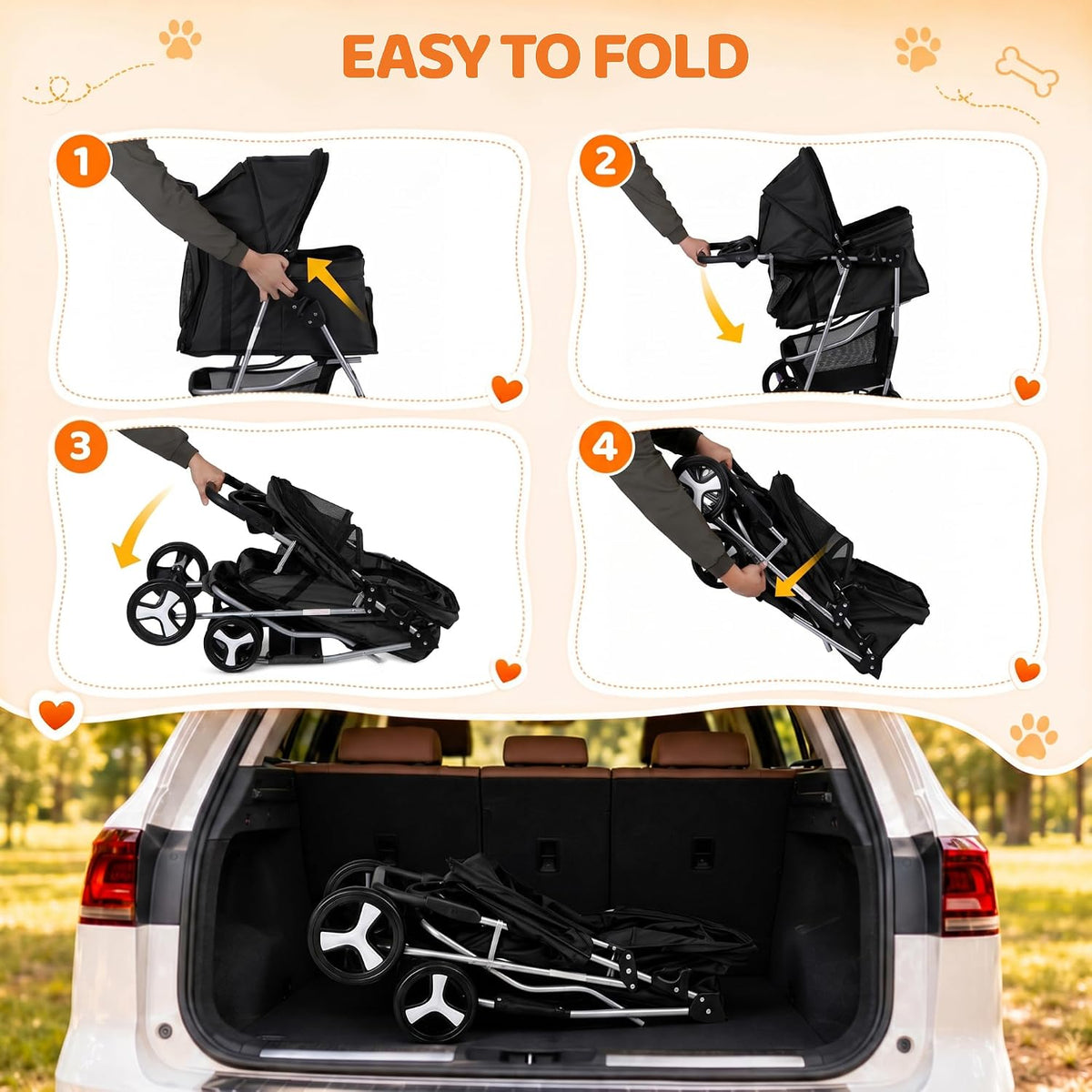 Four-step sequence showing stroller folding steps and the stroller folded flat inside an SUV trunk for compact storage