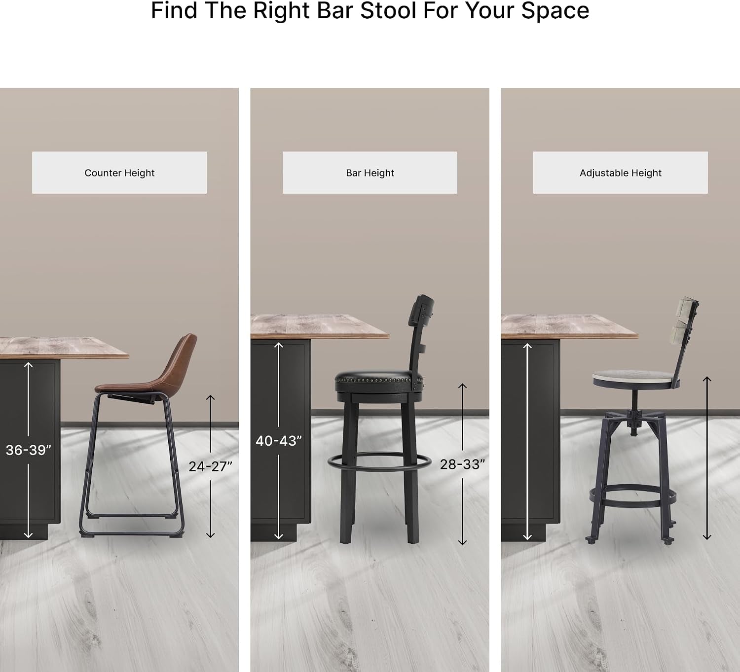 Three-panel graphic comparing counter, bar and adjustable stool heights with silhouettes and arrows.