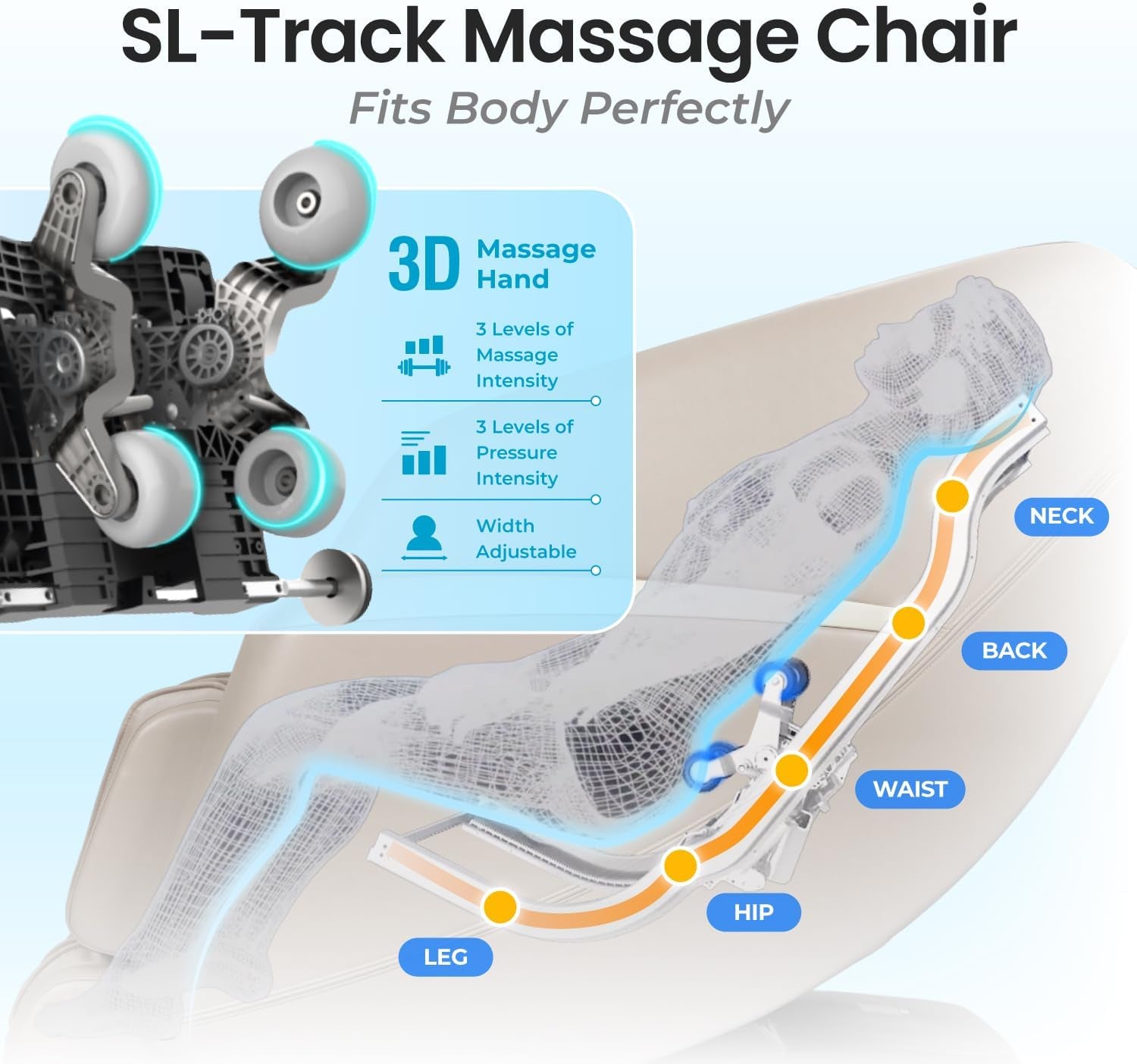 Angled diagram with a transparent human outline inside a reclined chair showing the roller track and labeled points from