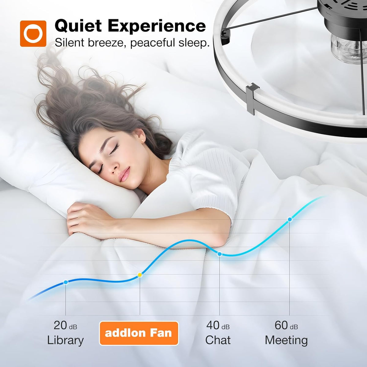 Bedroom scene with a sleeping woman and the flush-mount fan overhead highlighting quiet operation