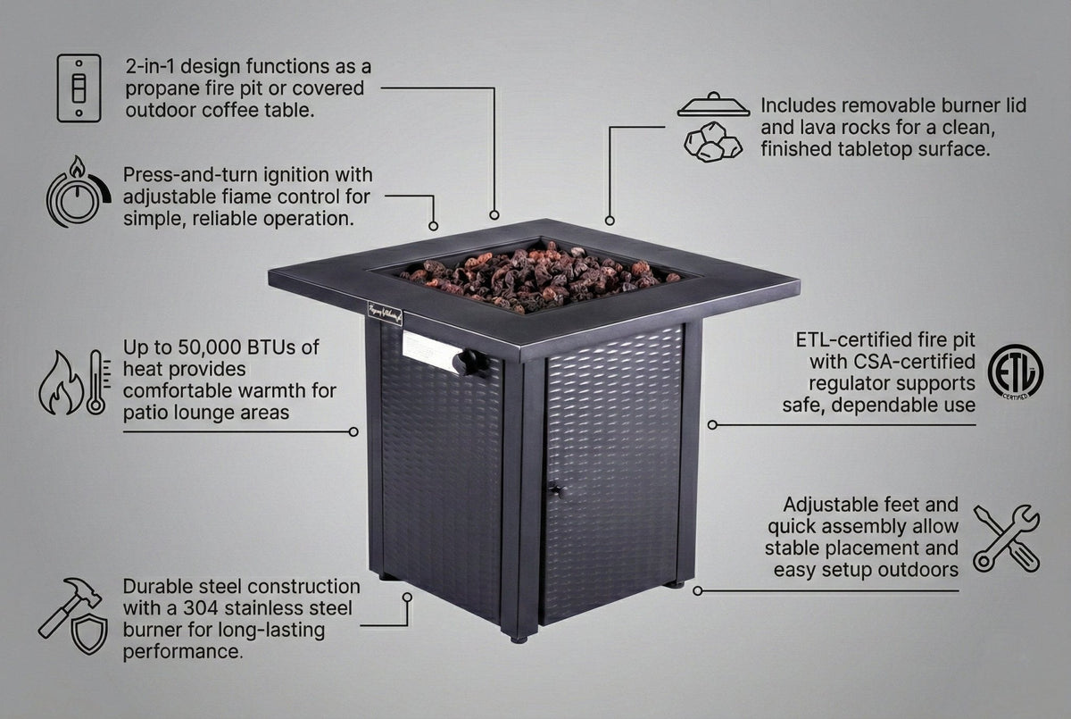 An illustration of the fire pit table surrounded by feature callouts and icons.