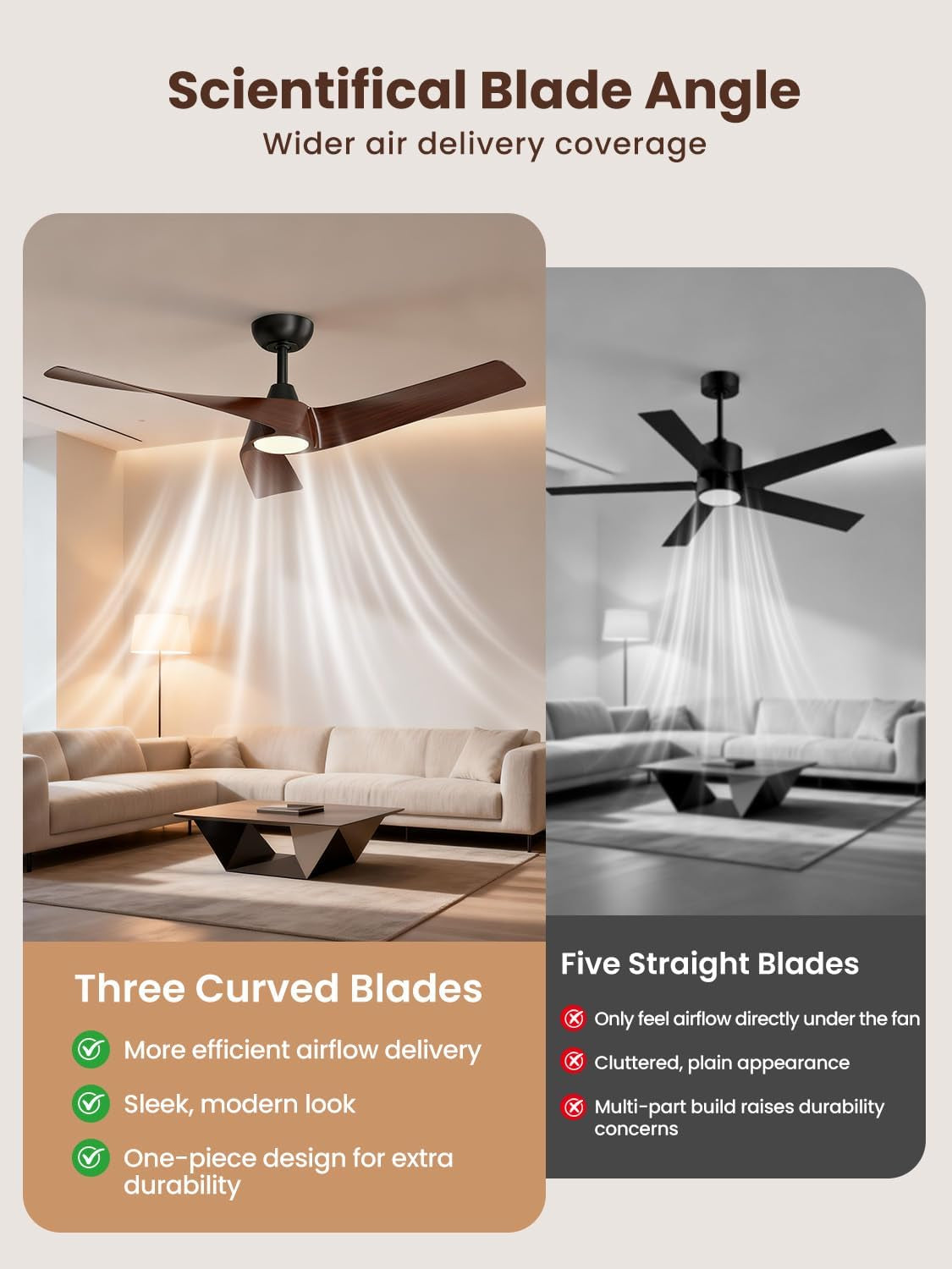 Three-curved-blade ceiling fan in a living room shown beside a five-blade comparison to illustrate wider airflow.
