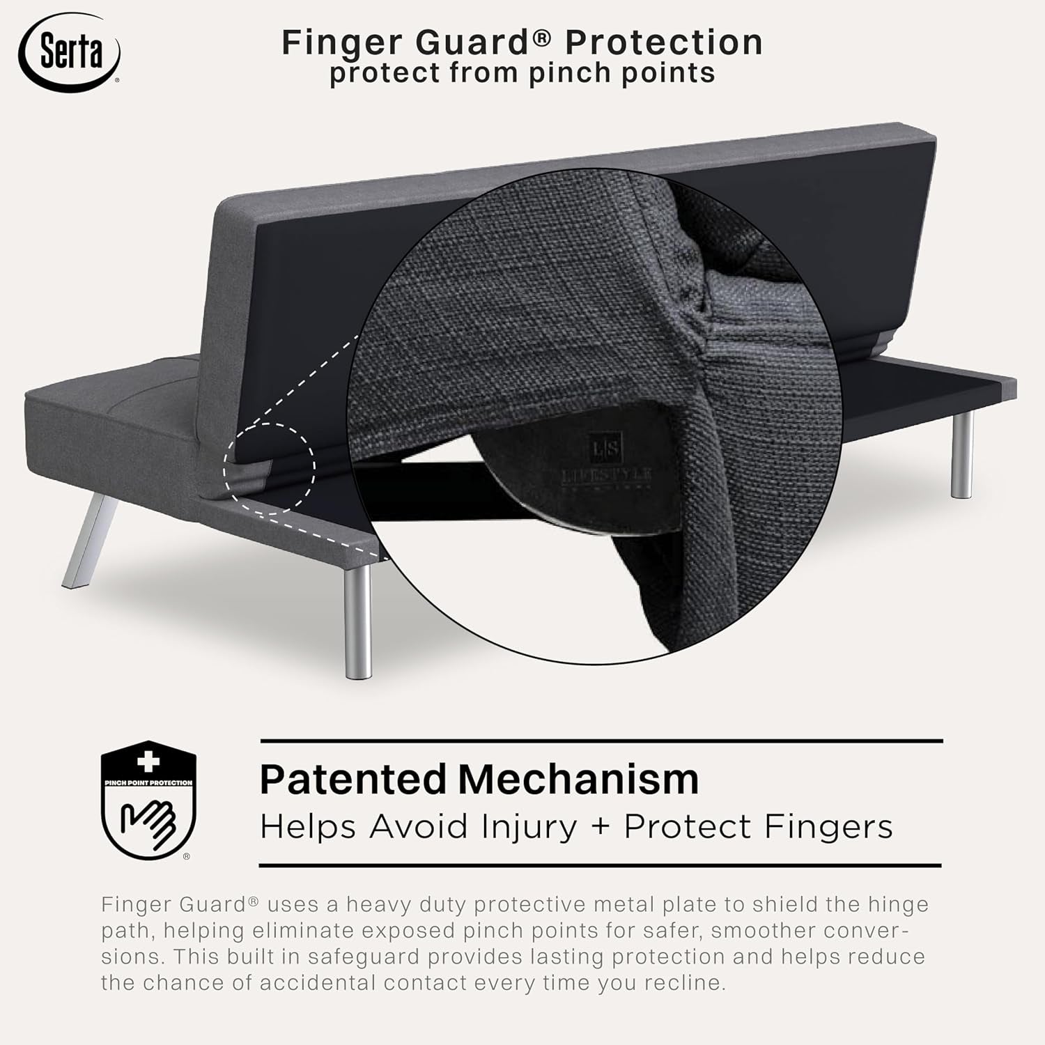 Detail of the futon hinge with a circular magnified inset showing a protective finger-guard plate.