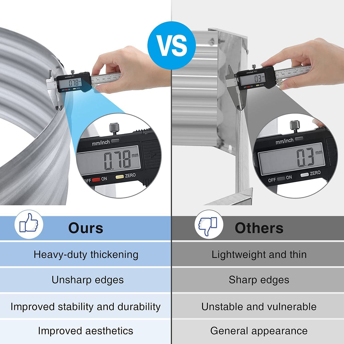 Comparison graphic showing calipers measuring thicker galvanized panel thickness versus thinner competitor panels
