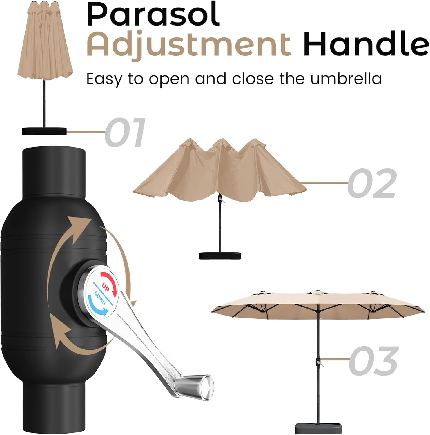 Close-up of the umbrella's black crank handle with arrows and three small images showing closed, raising, and fully open