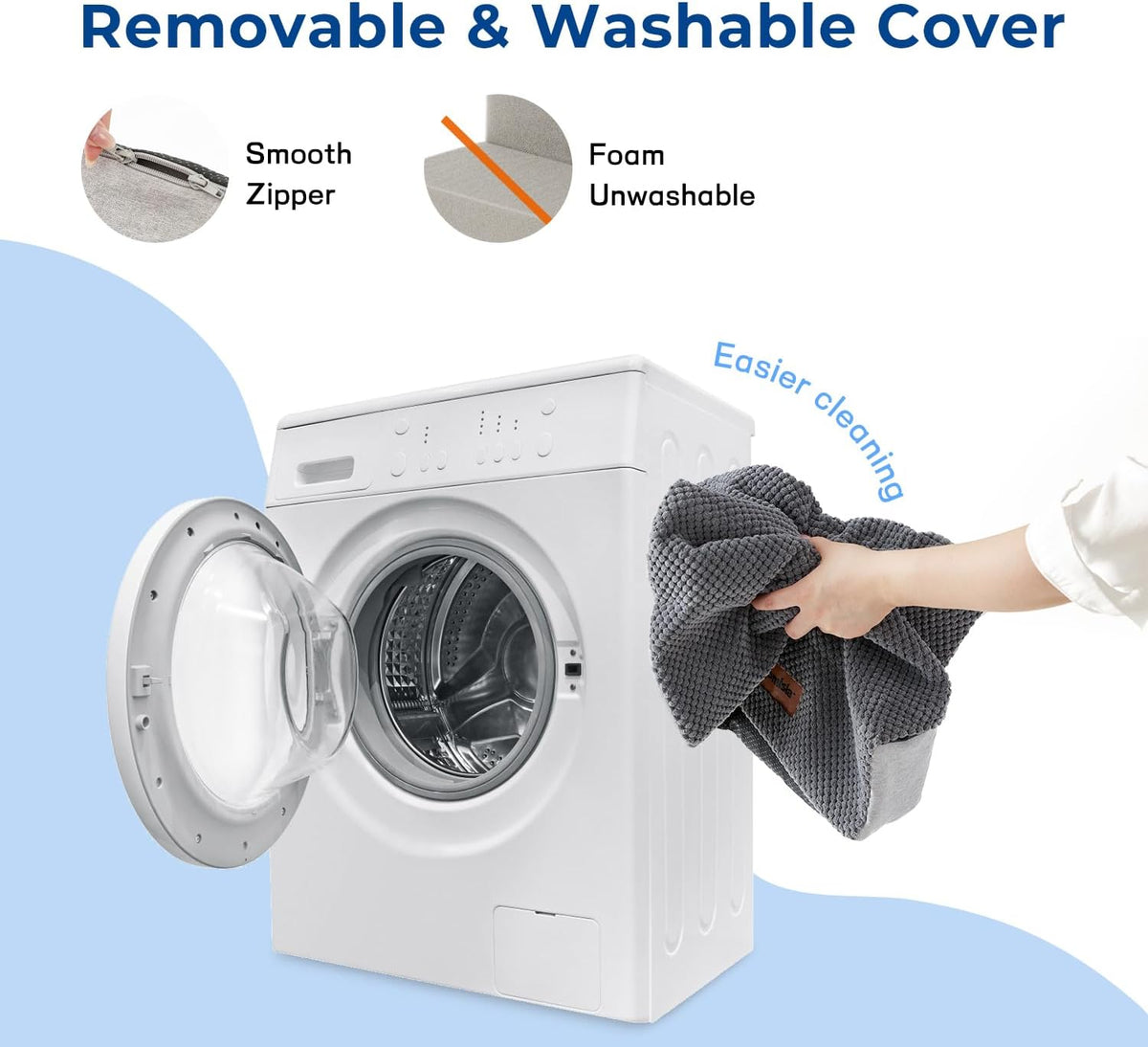 Detached grey fleece outer cover being placed into a front-loading washing machine to show the removable, washable cover