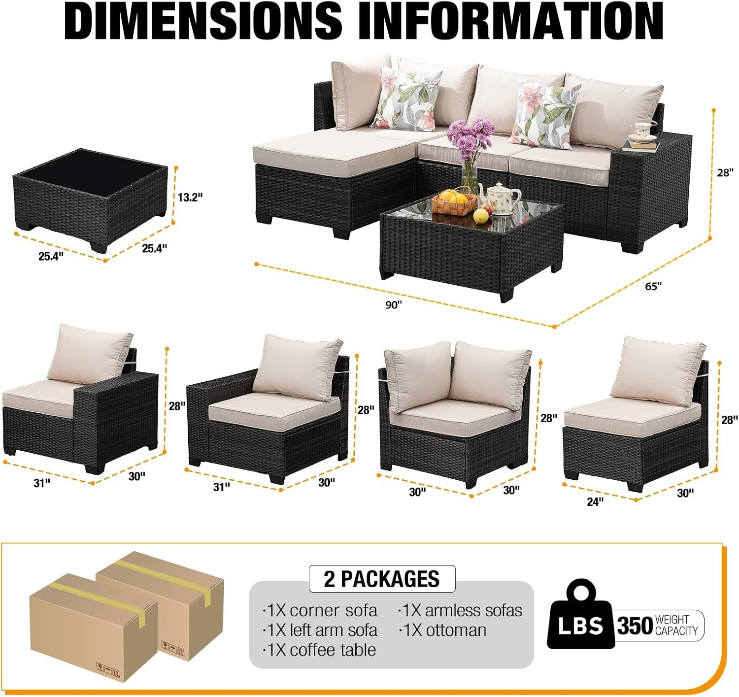Graphic with dimensions and layout showing overall 90" x 65" x 28" footprint and individual piece measurements