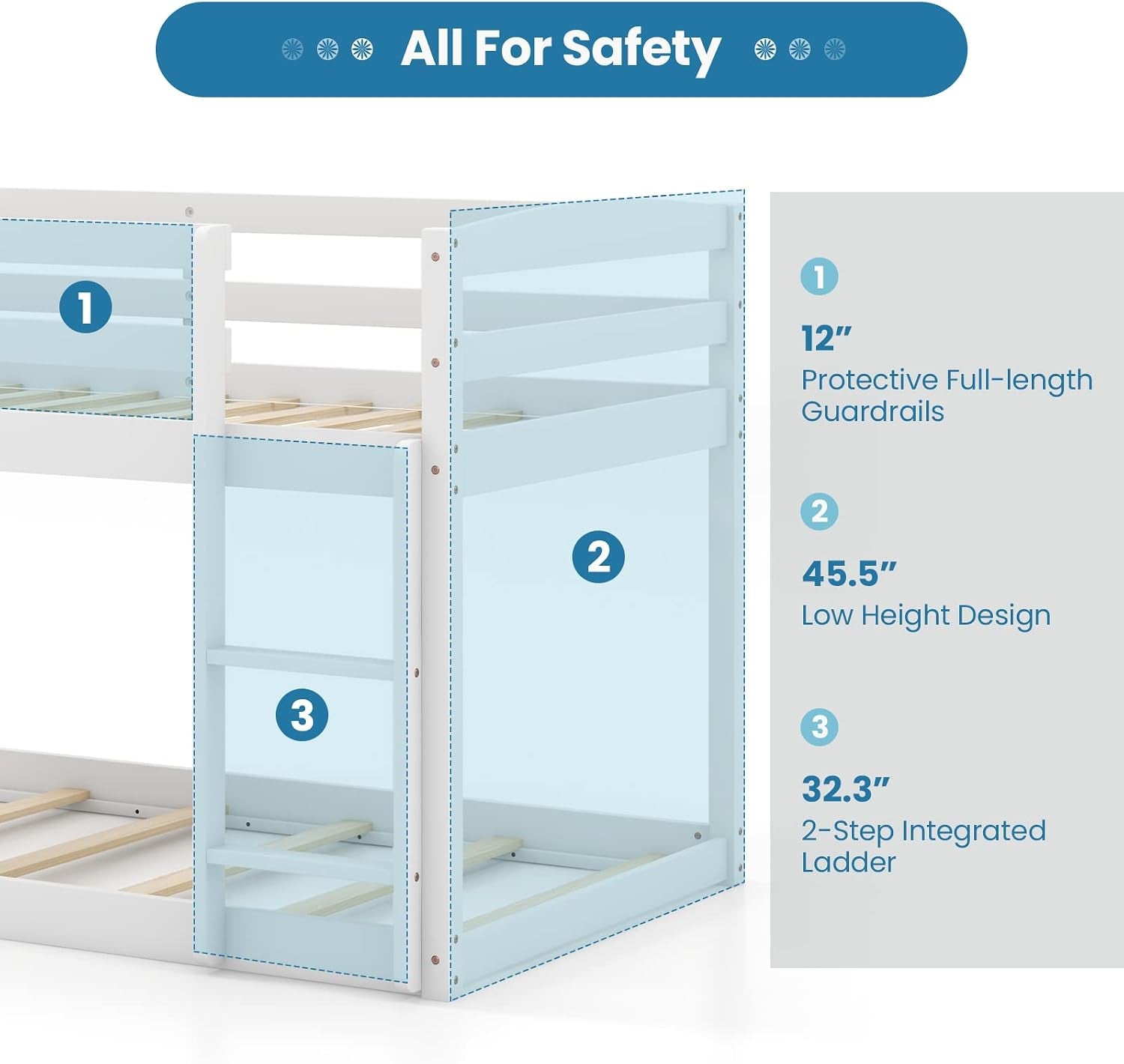 Partial bed end view showing guardrail, integrated two-step ladder and highlighted measurement callouts.