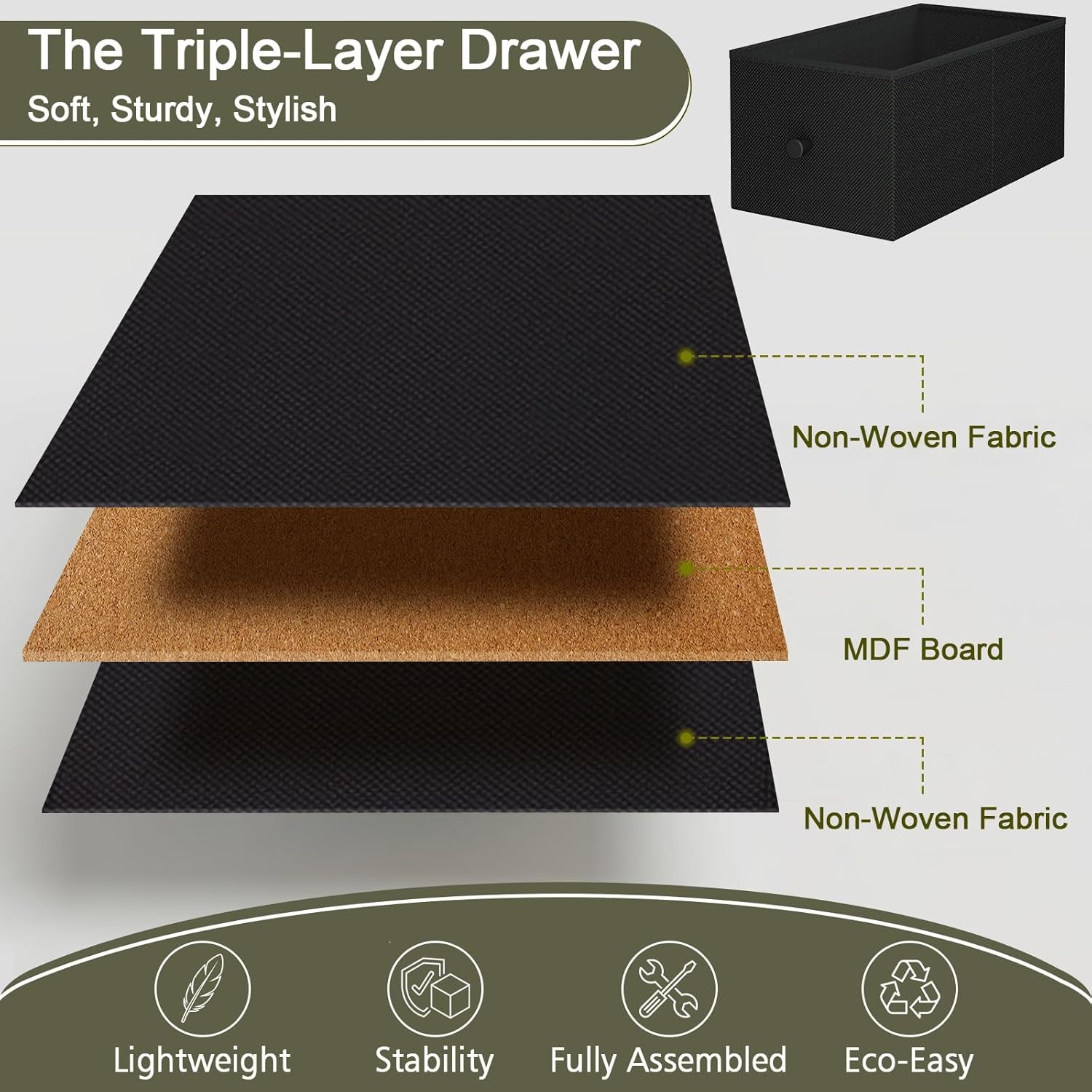 Exploded diagram showing triple-layer drawer: non-woven fabric, MDF board, non-woven fabric and feature icons