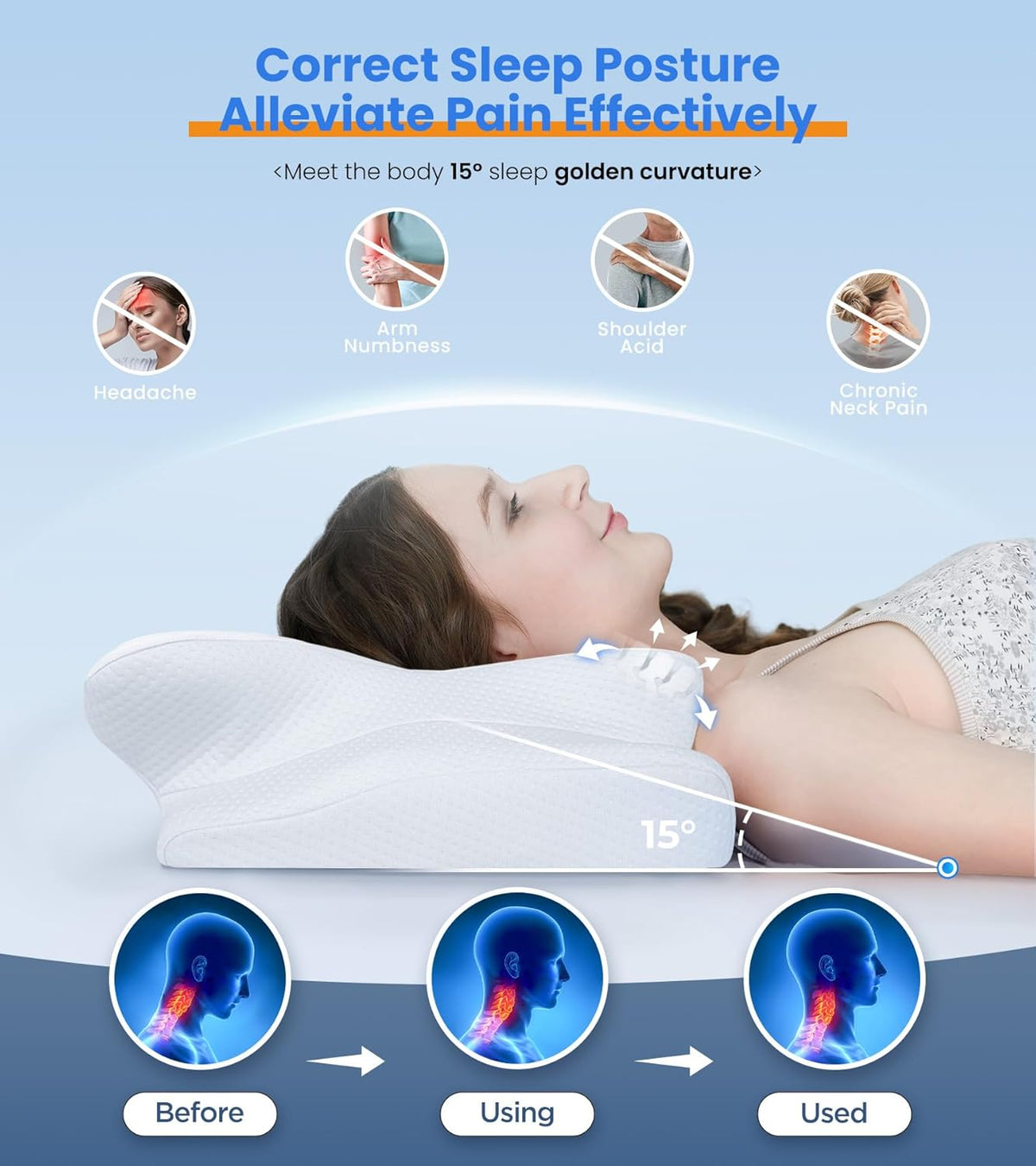 Side profile of pillow under a reclining woman with diagram indicating a 15° tilt for neck support