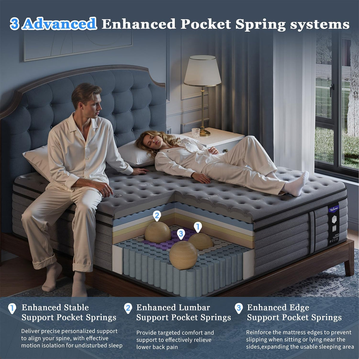 Couple lounging on mattress with a corner cutaway revealing enhanced pocket spring system and layered foam construction
