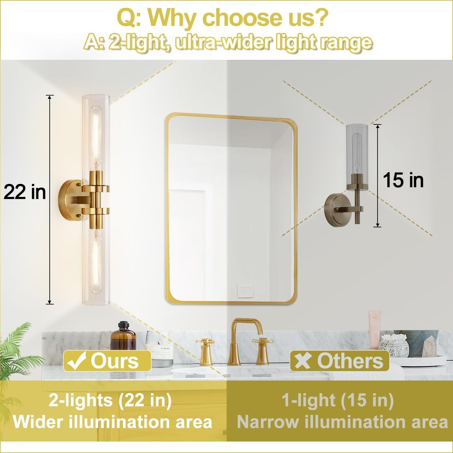 Wall Sconces Set of Two, Hardwired Brushed Gold Bathroom Sconces Wall Lighting with Clear Glass, Modern, gallery view 3