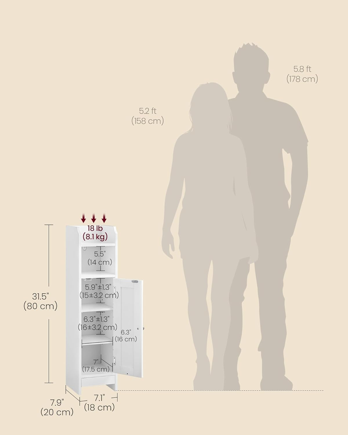 Graphic showing the cabinet with open door and human silhouettes to indicate height and proportions.