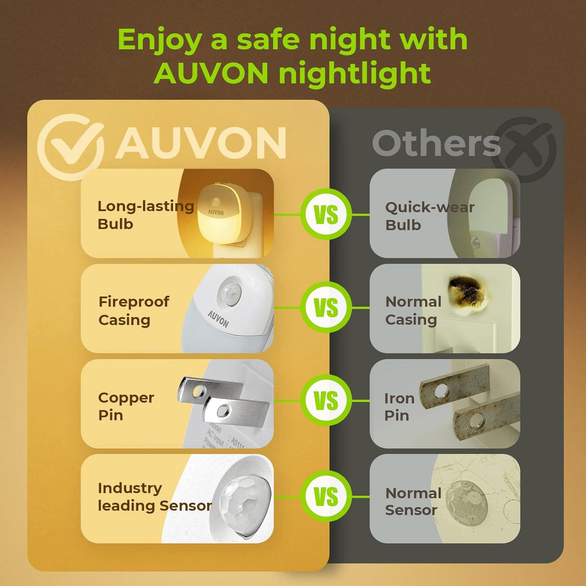 Vertical comparison infographic: gold left column shows a white night light and quality close-ups; dark right column shows