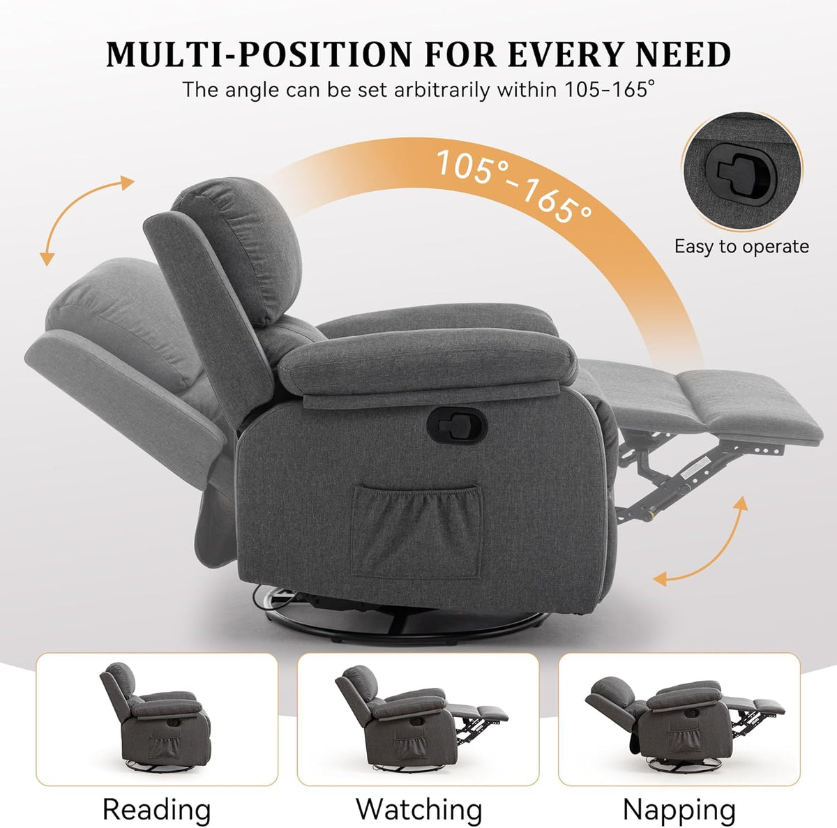 Side view of the dark gray recliner in multiple recline positions with a graphic arc showing 105–165° range.