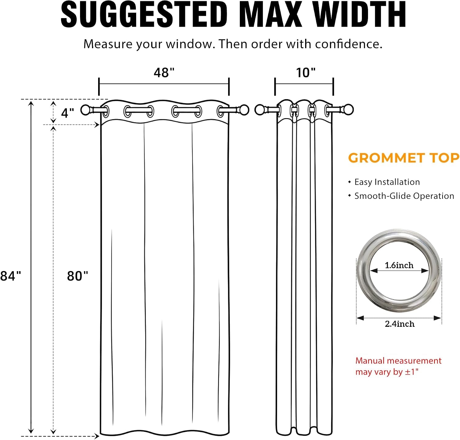 Illustrated sizing guide for grommet-top panels showing suggested widths, drop measurements and grommet inner diameter.