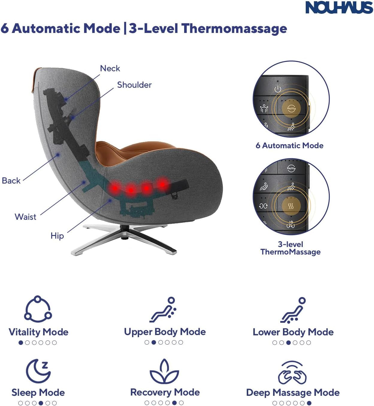 Side profile of the chair showing the internal S&L track, red heat points at the lower back and icons for six automatic