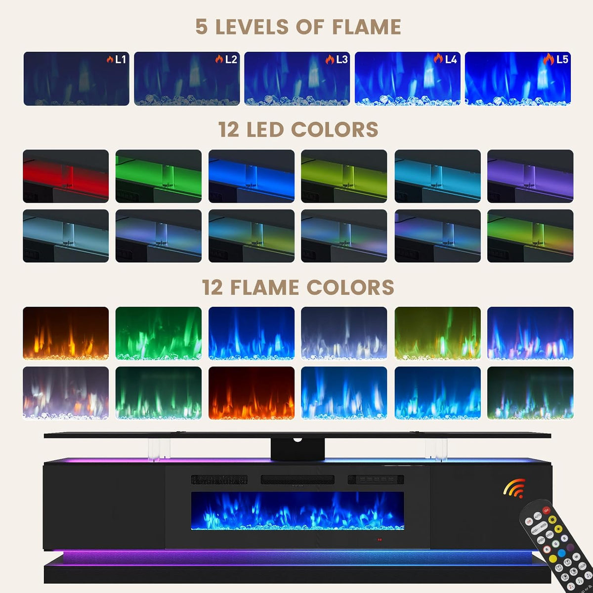 Graphic showing five flame intensity samples, rows of 12 LED colors, 12 flame color examples and a remote beside the TV