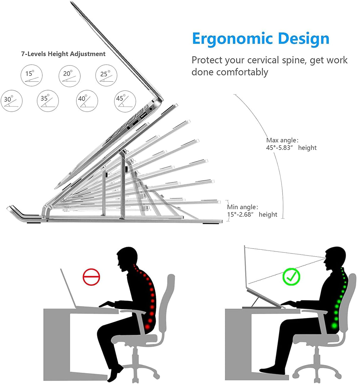 Graphic showing the stand's seven angle positions and two posture comparison silhouettes for ergonomic use