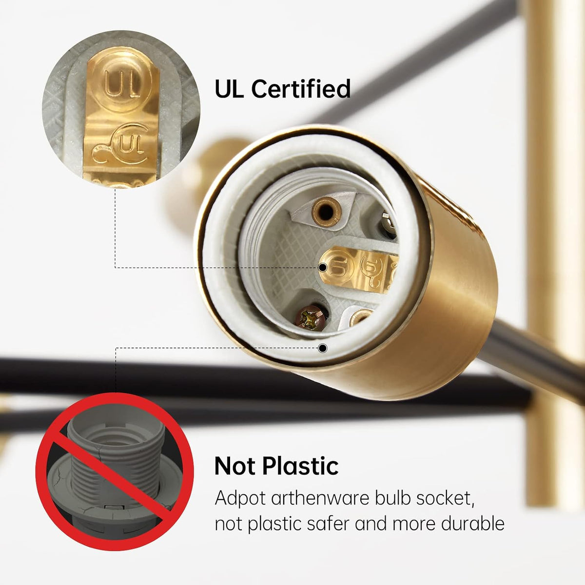 Close-up of a gold bulb socket and metal interior with a 'Not Plastic' callout and visible UL marking
