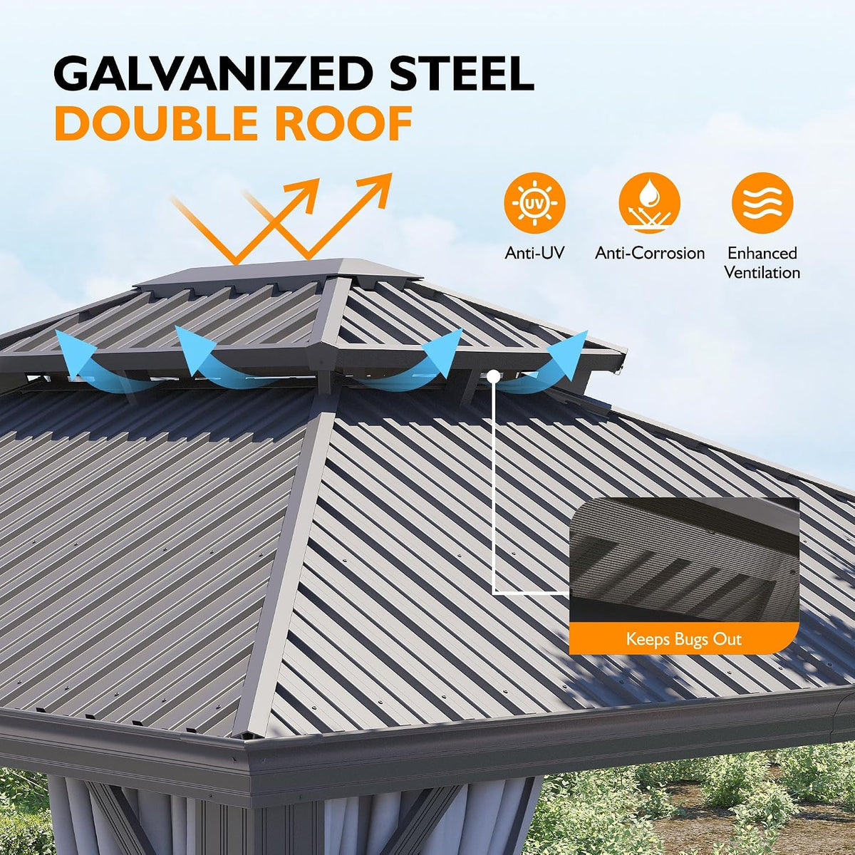 Galvanized steel double-layer roof close-up showing vented top layer and insect-screen detail