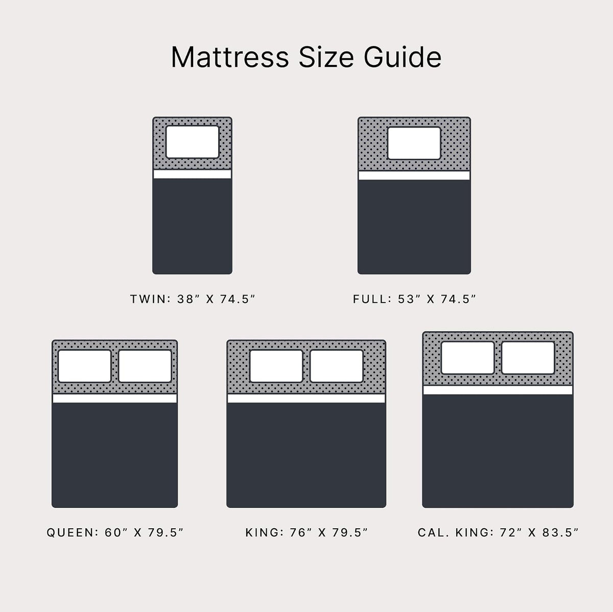 Top-down illustrations showing six mattress sizes with labeled widths and lengths.