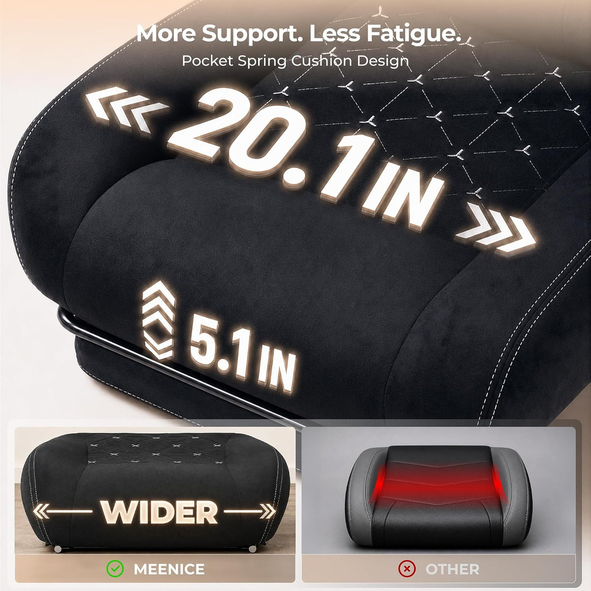 Seat close-up highlighting pocket-spring cushion design and wider 20.1 inch seating graphic