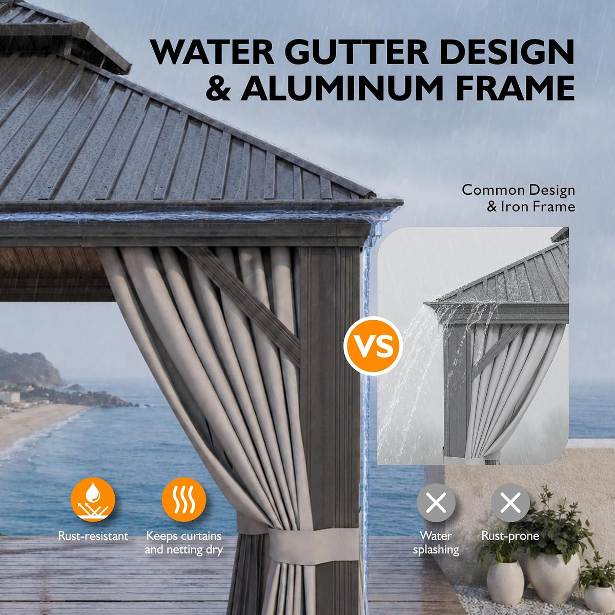 Corner close-up showing gutter design channeling water away from roof edge with curtains visible