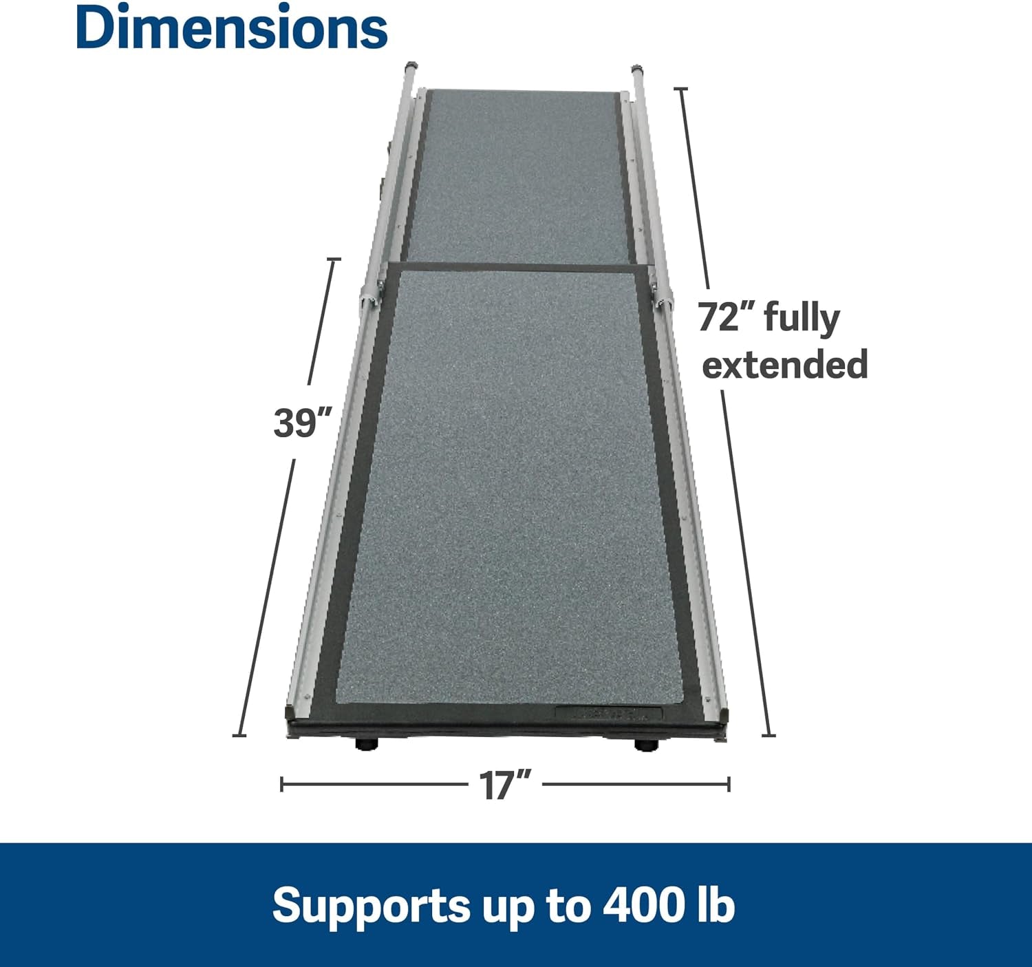 Top-down view of ramp with dimensions marked 39" and 72" length and a 17" width indicator.