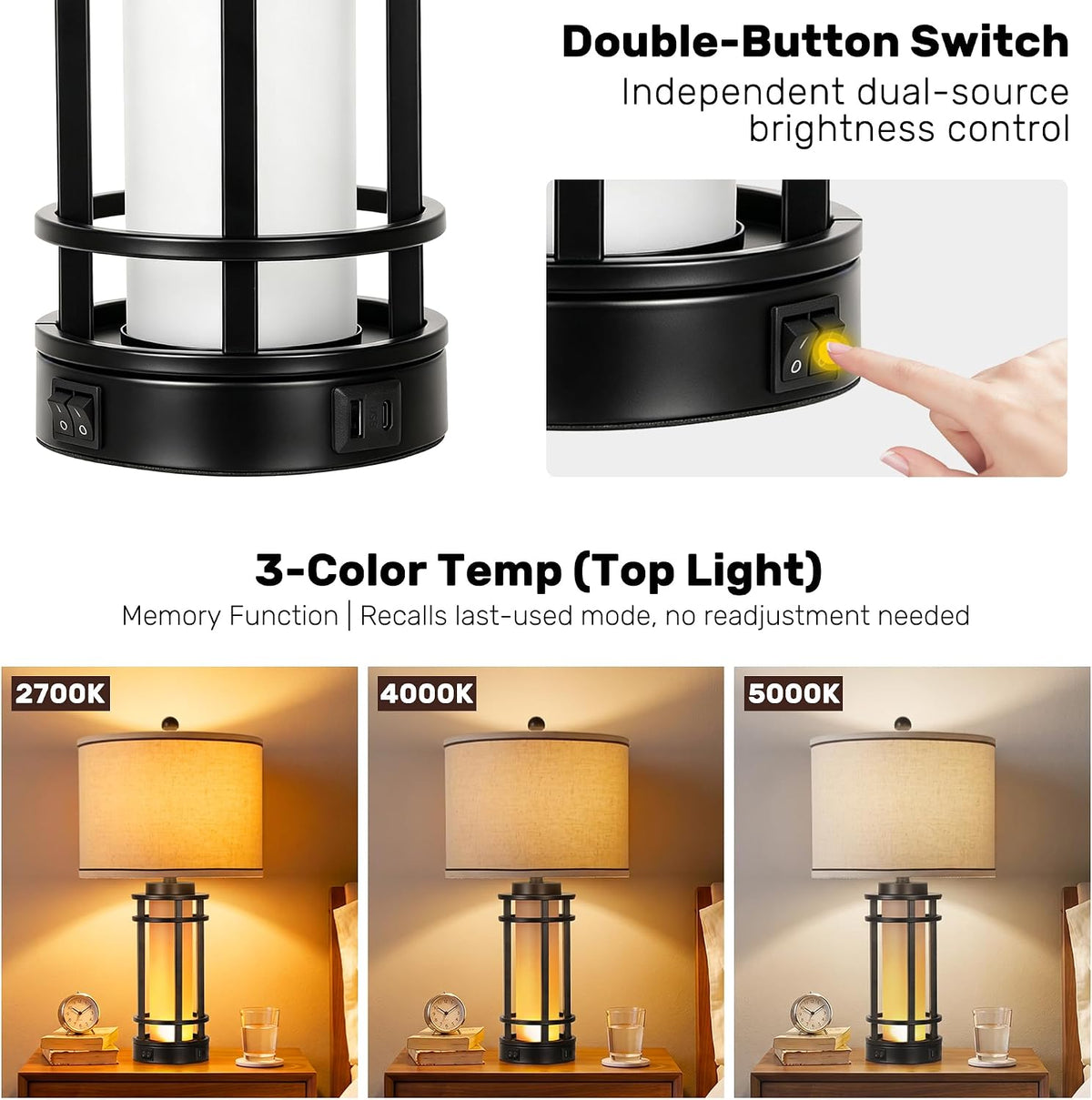 Base close-up showing the double-button switch and USB-A/Type-C ports alongside three color-temperature example images.